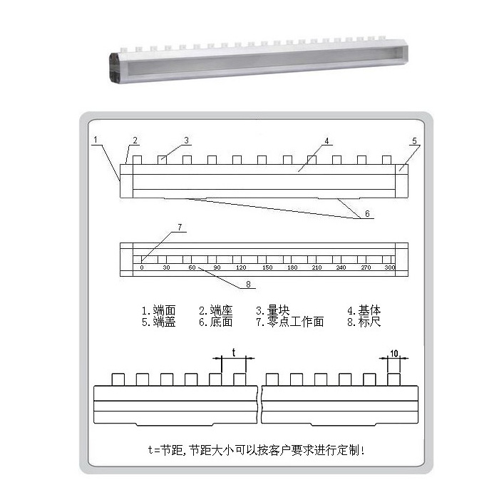高精度步距規(guī)